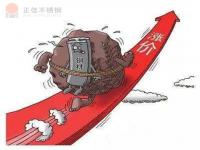 304不銹鋼管價格上漲趨勢轉(zhuǎn)弱，市場偏弱震蕩